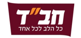 Read more about the article רפואה והלכה בכפיפה אחת